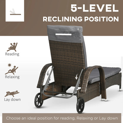 3-Piece Wicker Patio Lounger Set, PE Rattan, Brown/Dark Grey Chaise Loungers at Gallery Canada