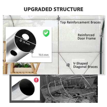 10'x6.6'x6.6' Tunnel Greenhouse, Mesh Door, Windows, Plant Labels, Gloves, White Tunnel Greenhouses at Gallery Canada