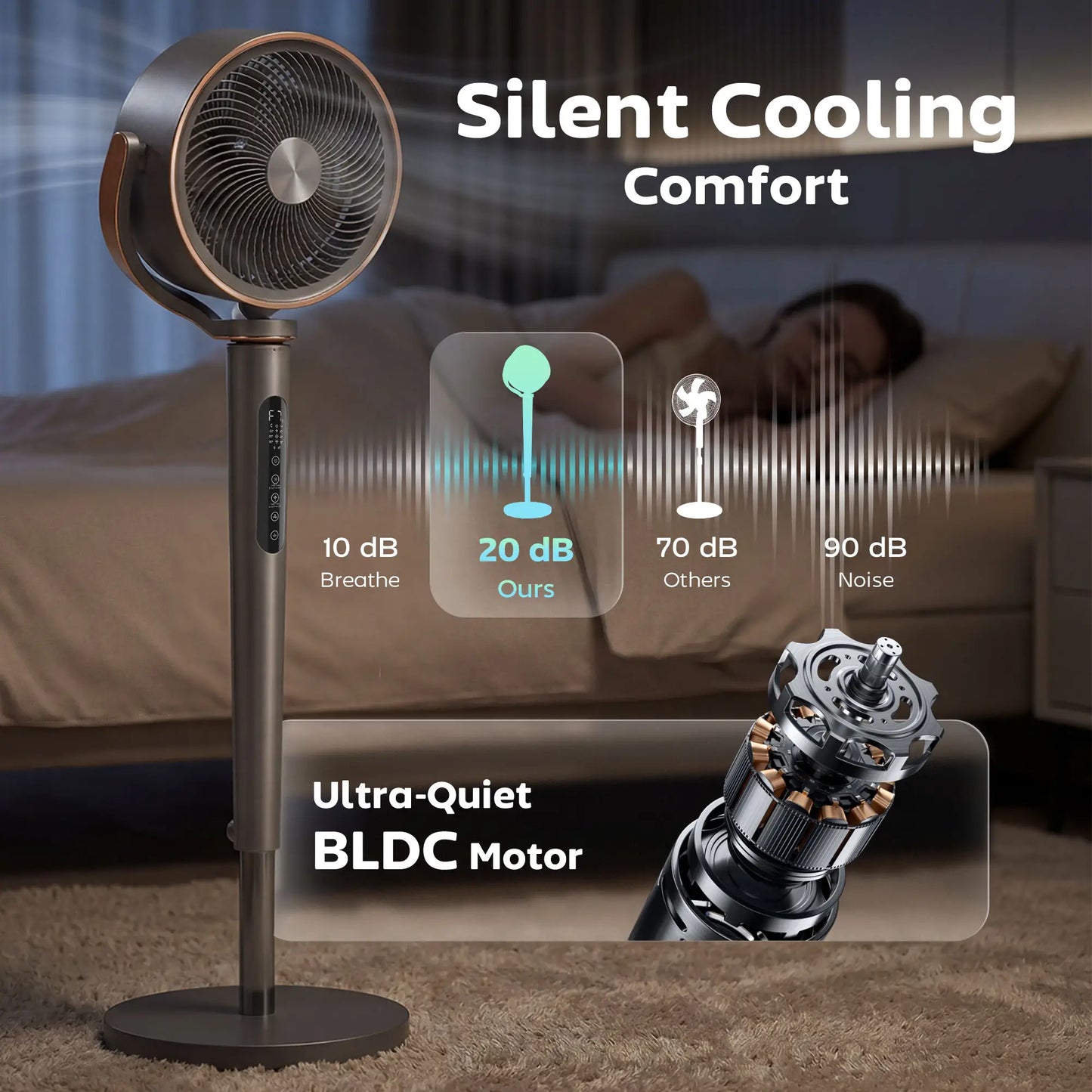 20dB Silent Standing Fan, Oscillating Fan with 12 Speeds, LED Light, WiFi &; Remote Control, 12H Timer Stand Fans at Gallery Canada