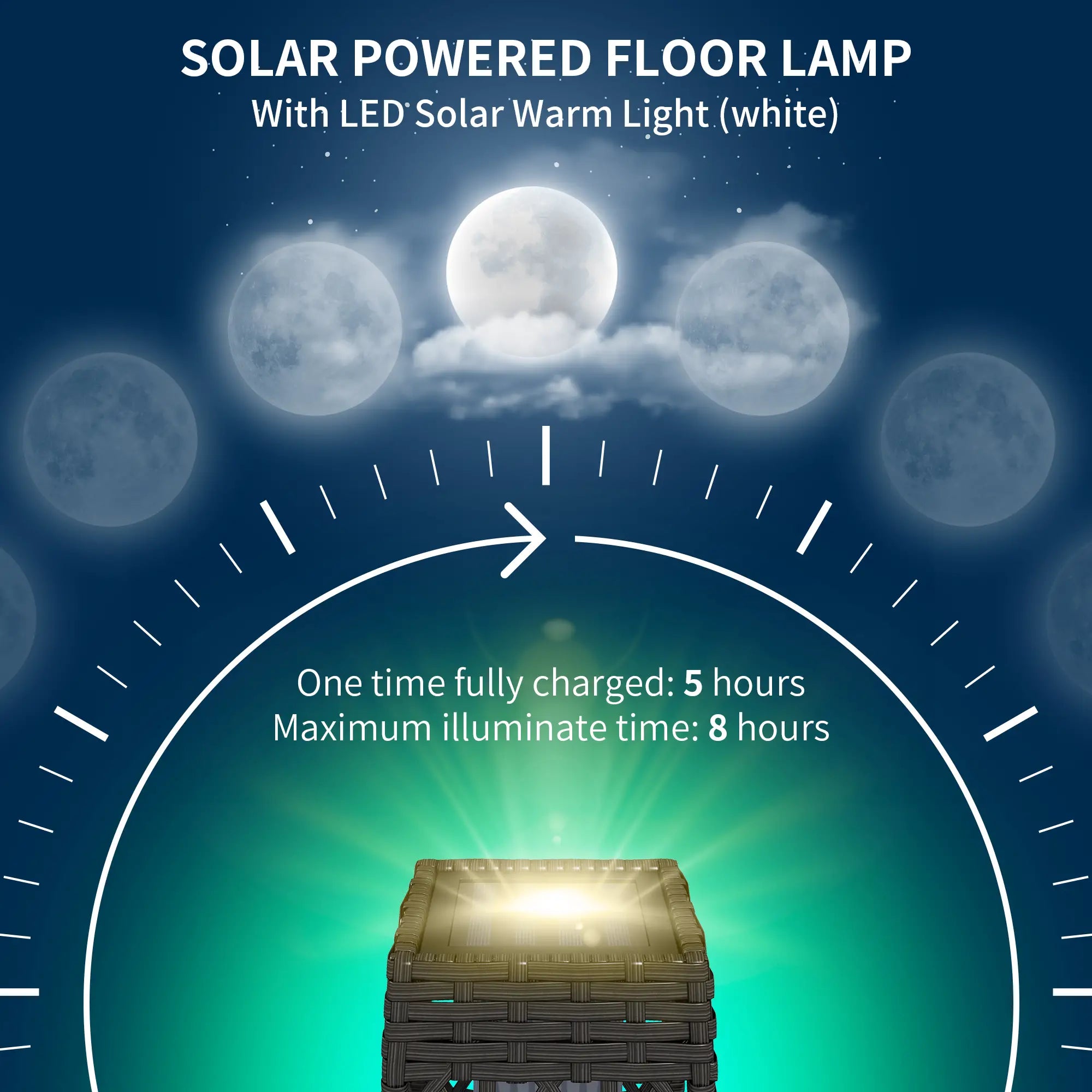 Solar LED Wicker Floor Lamp, IP44, Auto On/Off, Grey Solar Post Lamps at Gallery Canada
