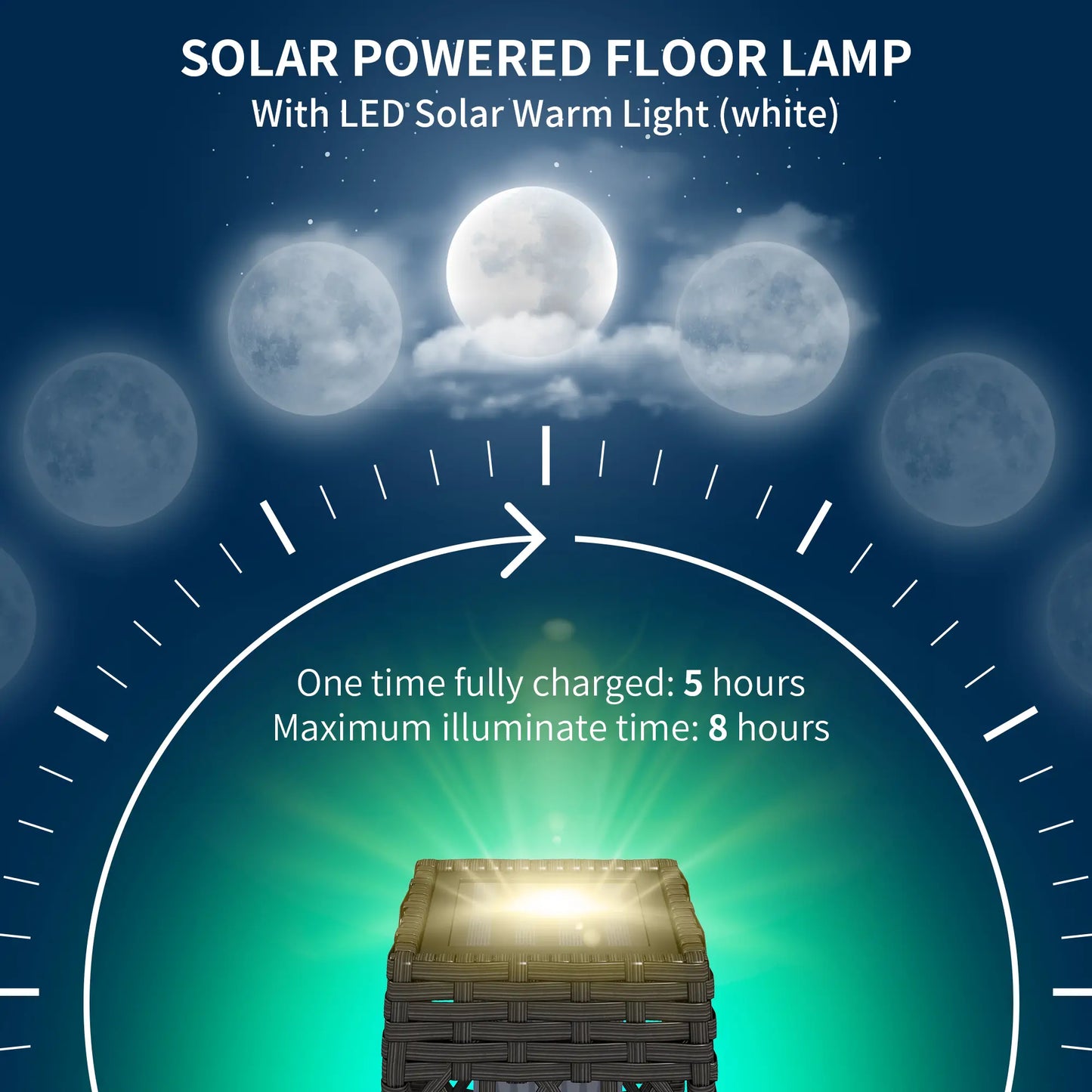 Solar LED Wicker Floor Lamp, IP44, Auto On/Off, Grey Solar Post Lamps at Gallery Canada