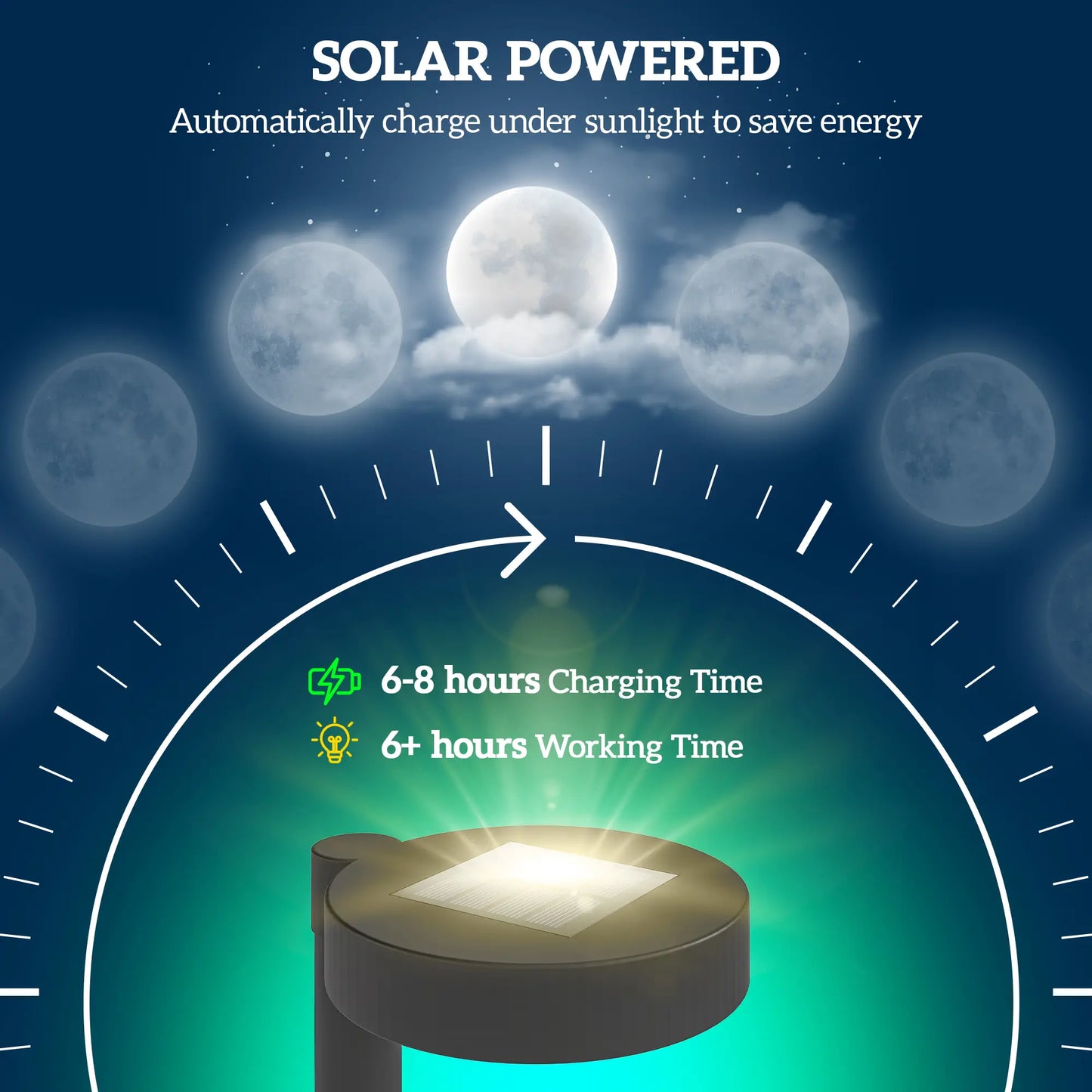 8 Pack Solar Garden Lights, Auto On/Off, IP44, Driveway, Walkway, Yard Solar Post Lamps at Gallery Canada