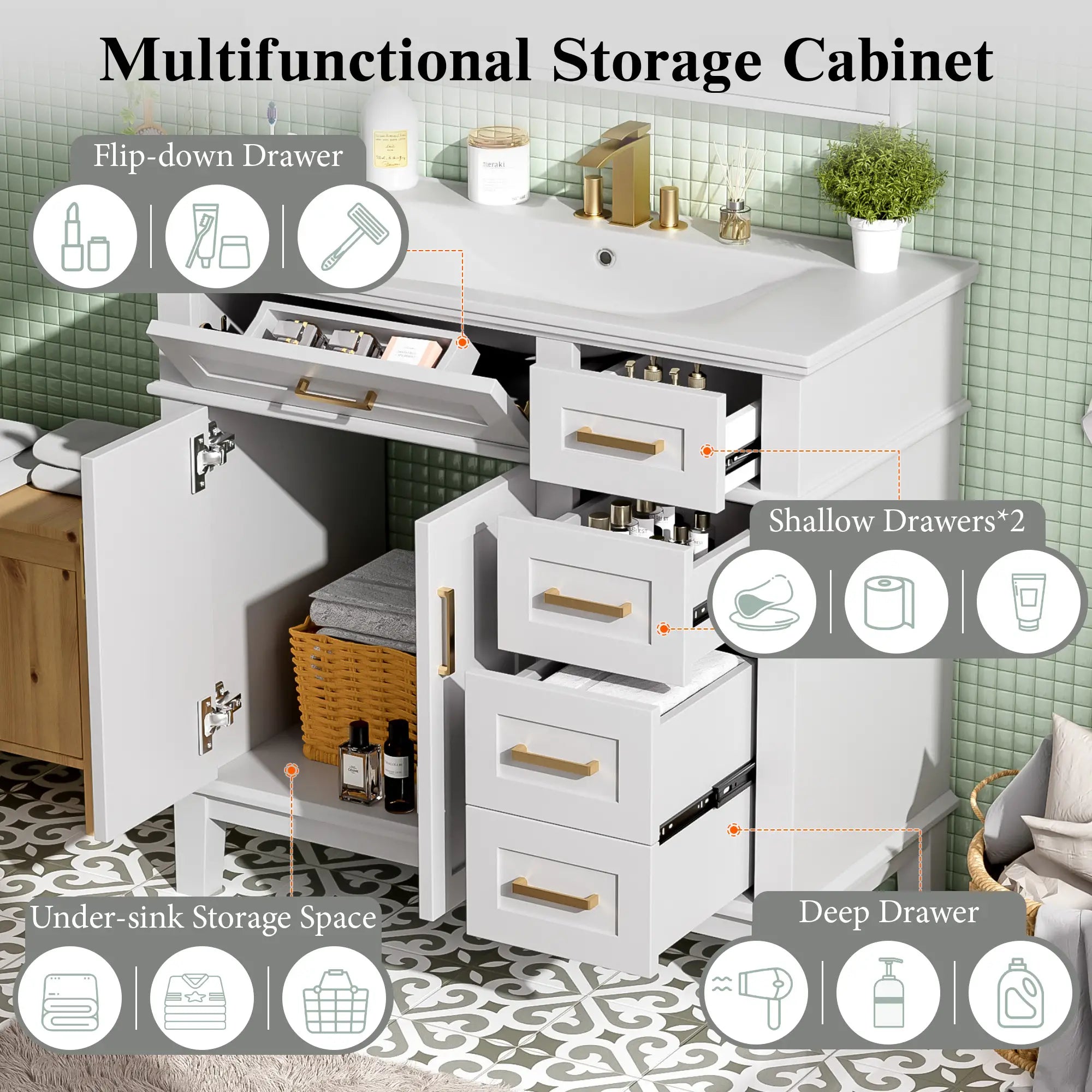 Bathroom Vanity with Ceramic Sink, Soft Close Doors, 4 Drawers, 36