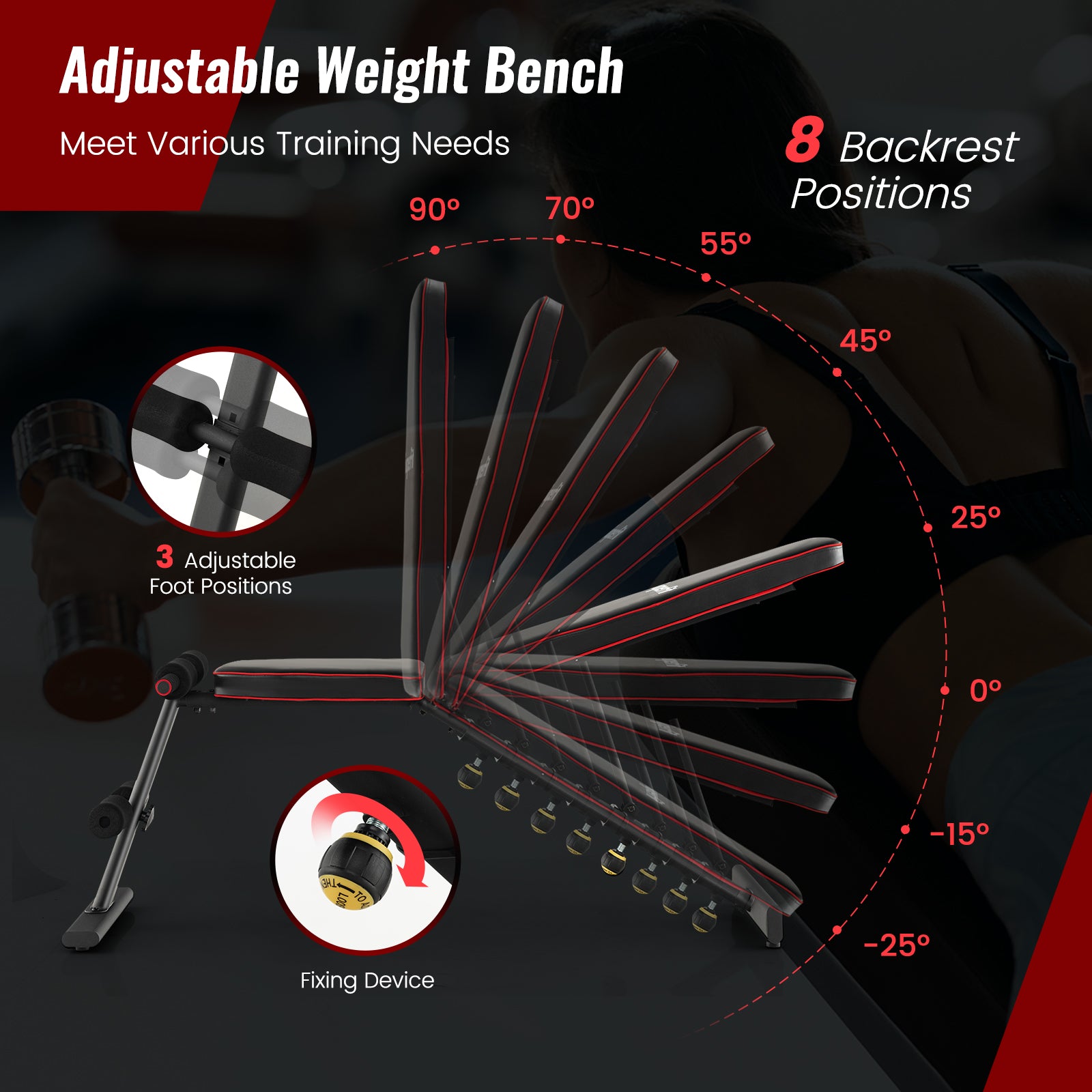 Adjustable Weight Bench, Strength Training Bench, Full Body Workout, Black Benches Racks & Bars at Gallery Canada