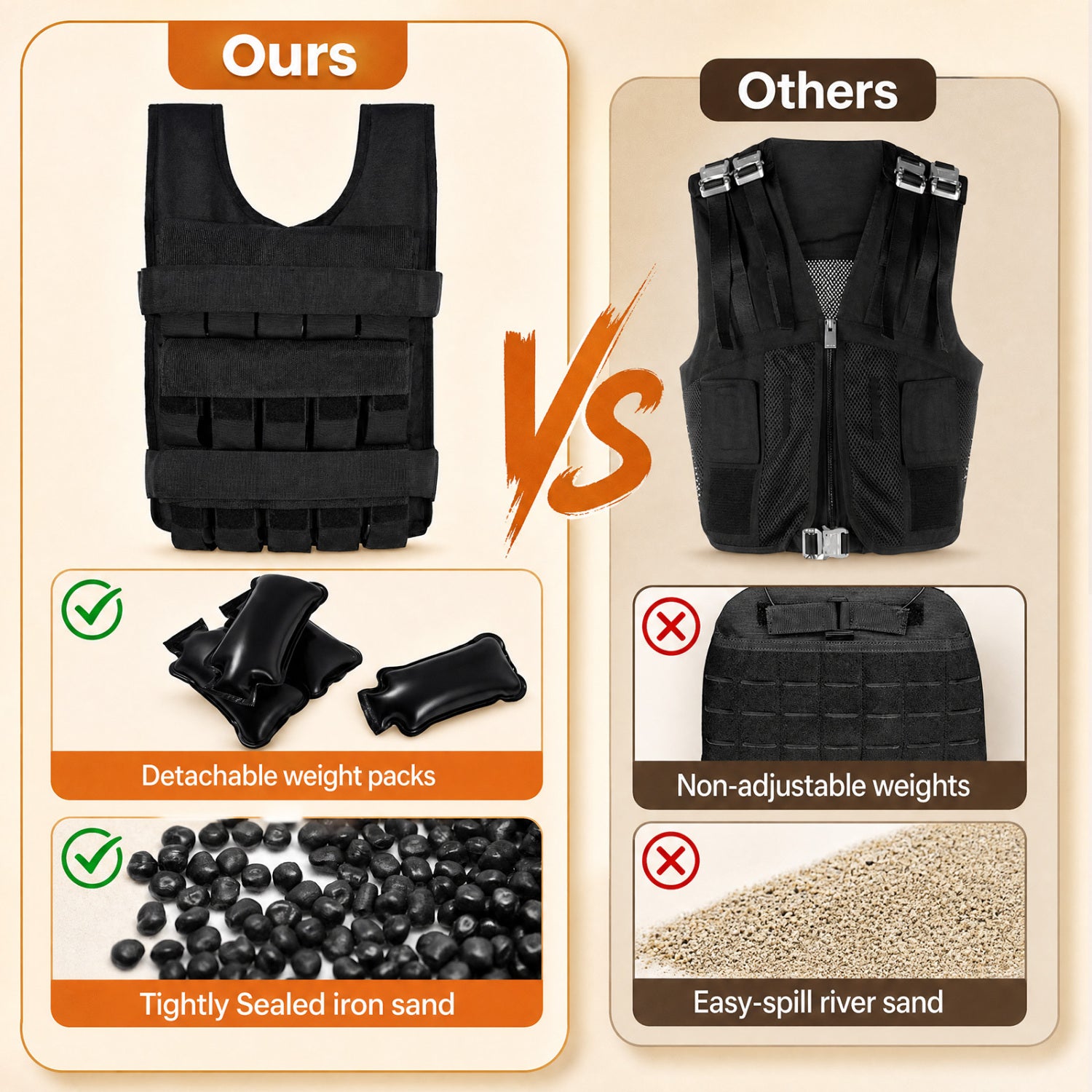 Adjustable Weighted Vest, Removable Iron Weights, Black Weights Accessories at Gallery Canada