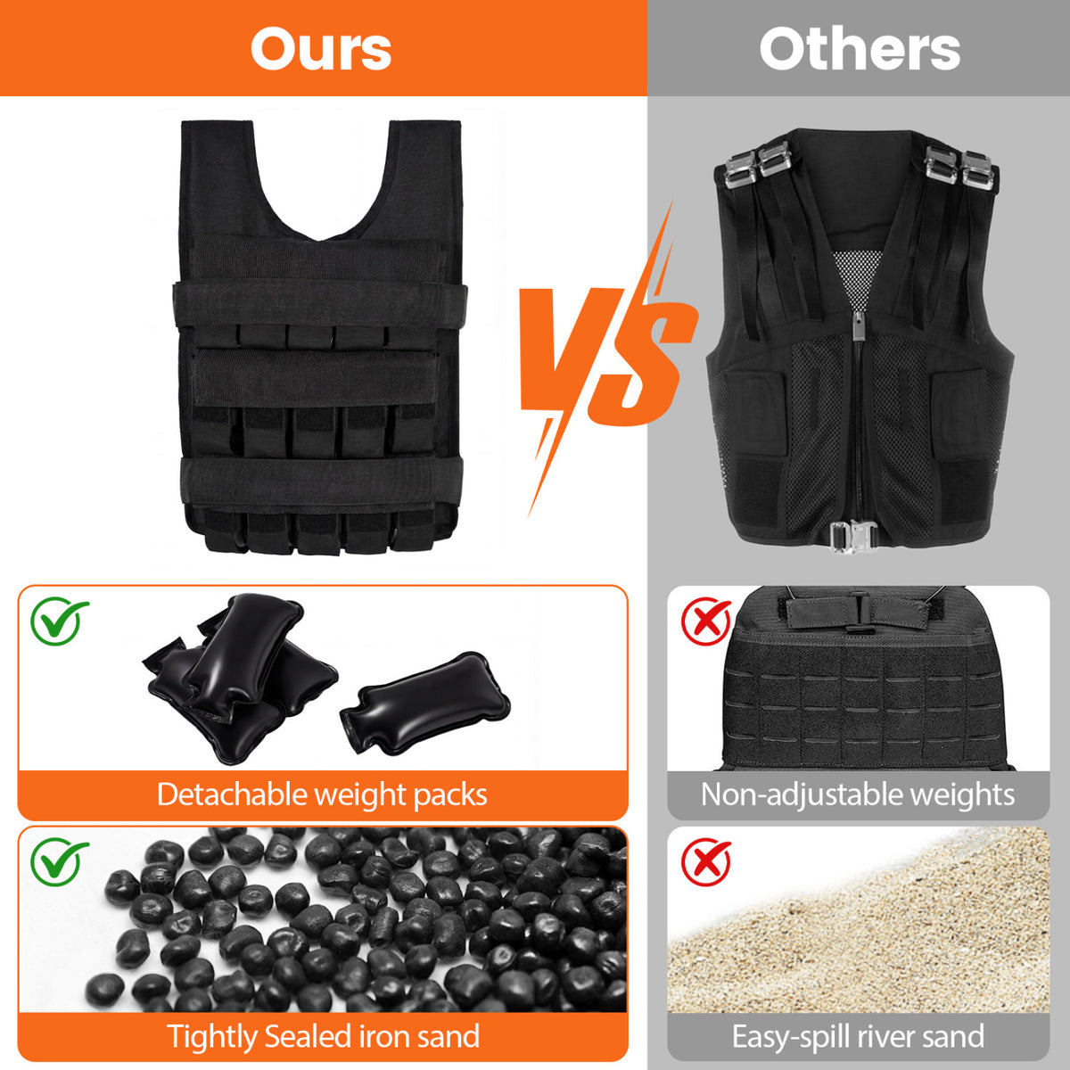 Weighted Vest, Removable Iron Weights, 66 lbs, M Weights Accessories at Gallery Canada