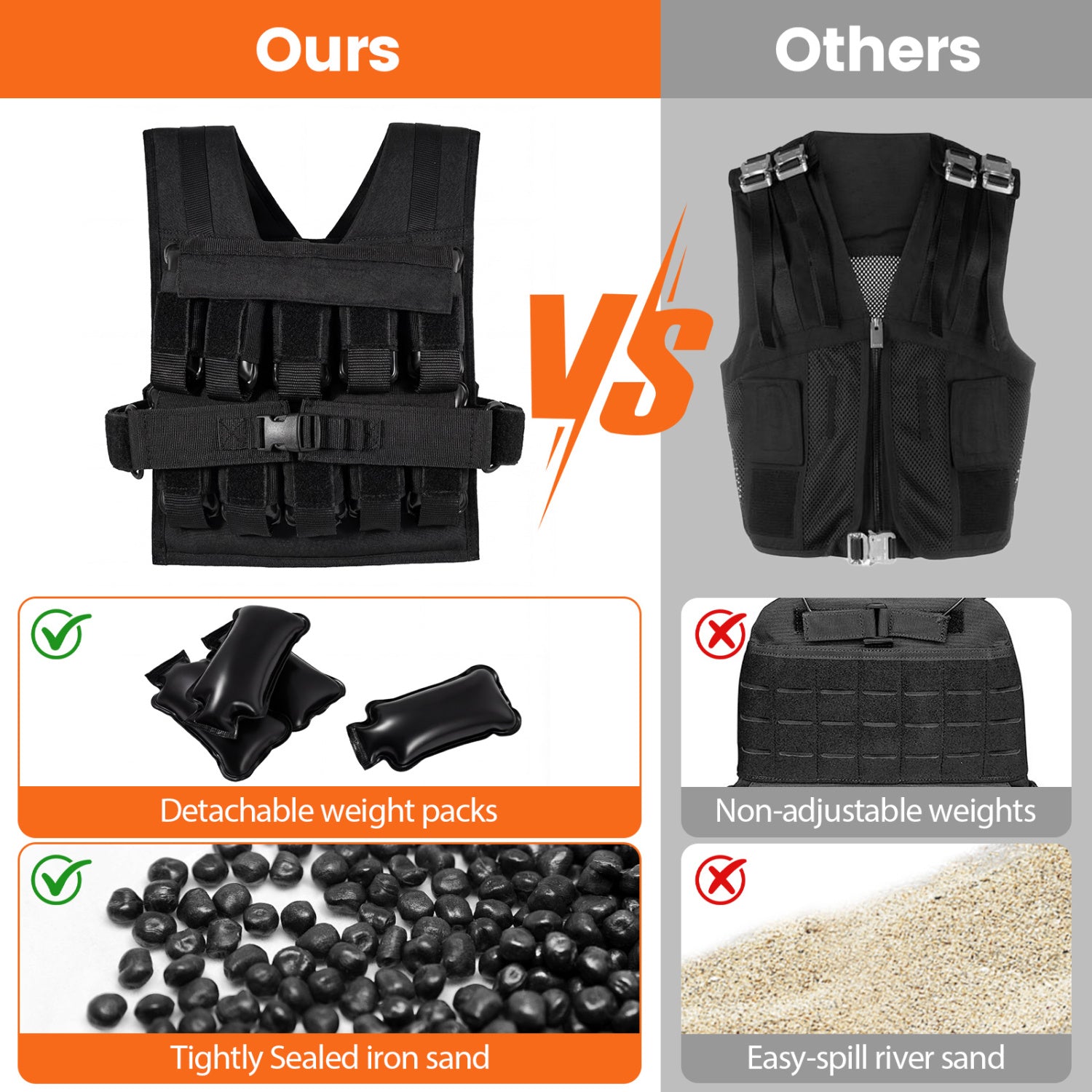 Adjustable Weighted Vest 44 lbs L, Removable Iron Weights Weights Accessories at Gallery Canada