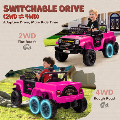 12V 4WD/2WD Kids Electric Car, Remote Control, Pink Electric Toy Cars at Gallery Canada