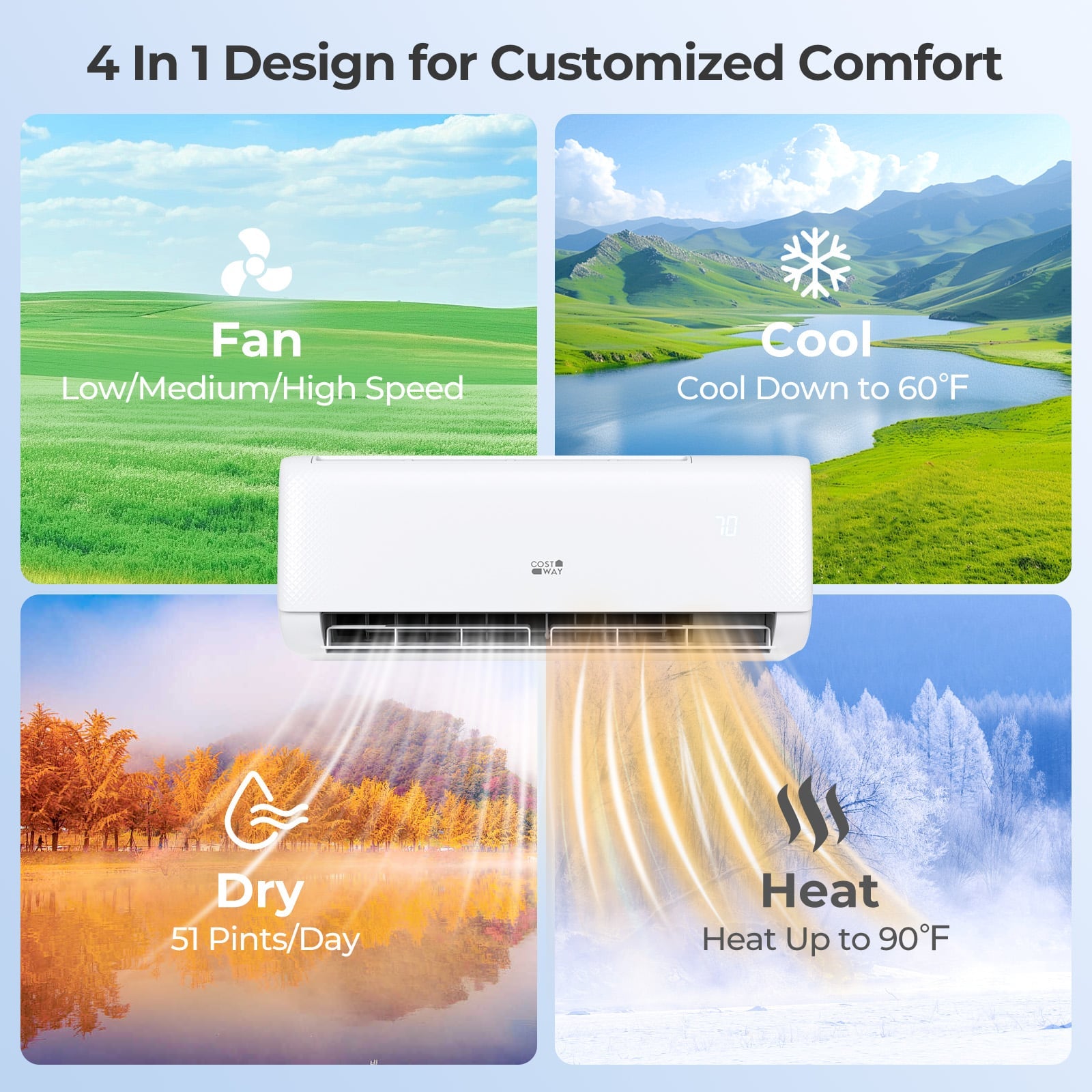 12000 BTU Mini Split Heat Pump, 115V, 22 SEER2, WiFi, White Mini Split Air Conditioners at Gallery Canada