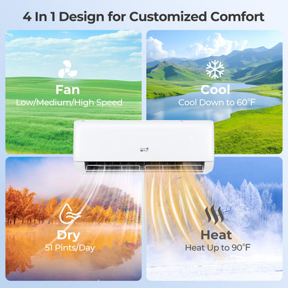 12000 BTU Mini Split Heat Pump, 115V, 22 SEER2, WiFi, White Mini Split Air Conditioners at Gallery Canada