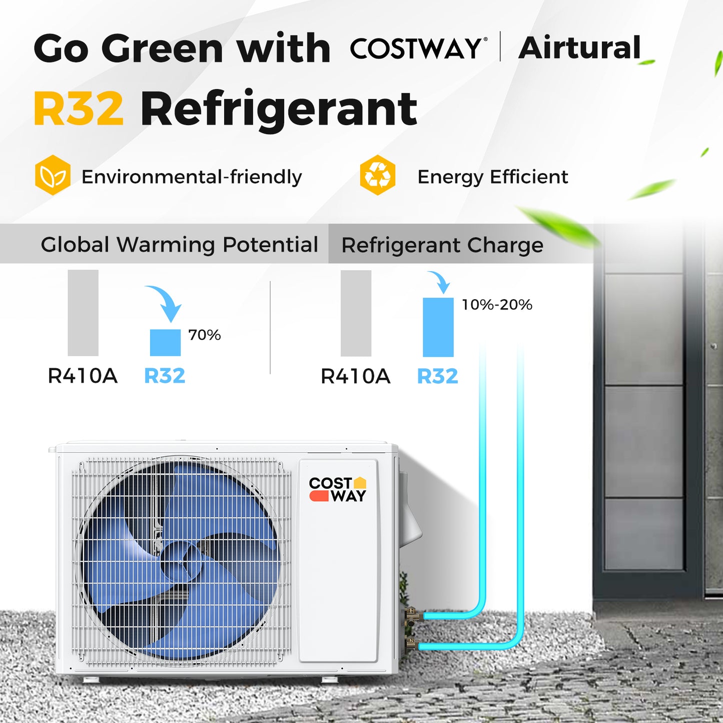18000 BTU 21 SEER2 Ductless Mini Split Air Conditioner Heater, White Mini Split Air Conditioners at Gallery Canada