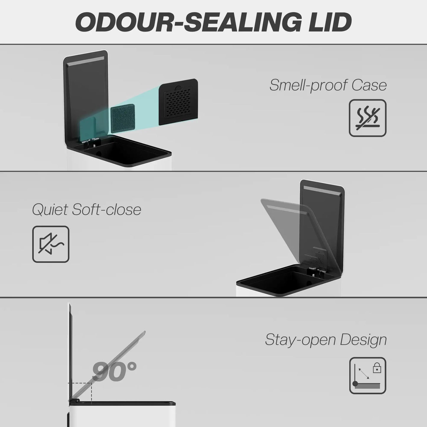 5.3 Gallon Stainless Steel Kitchen Trash Can, Soft-Close Lid, Foot Pedal, White Household Supplies at Gallery Canada