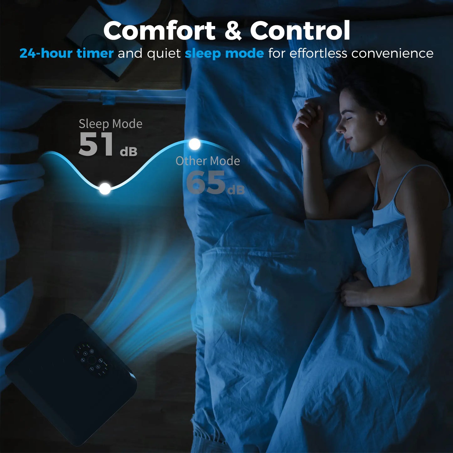 8000 BTU Portable AC, Dehumidifier, Remote, 24H Timer, Black Air Conditioner at Gallery Canada