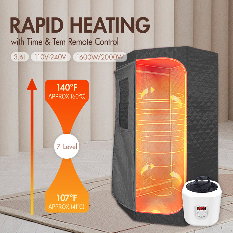 Portable Personal Full Body 60 Min Rapid Steam Sauna | Pentagonal | Grey | Powerful 1600 Watts | 3.6L Stronger Steamer | 90X90X190cm Saunas at Gallery Canada