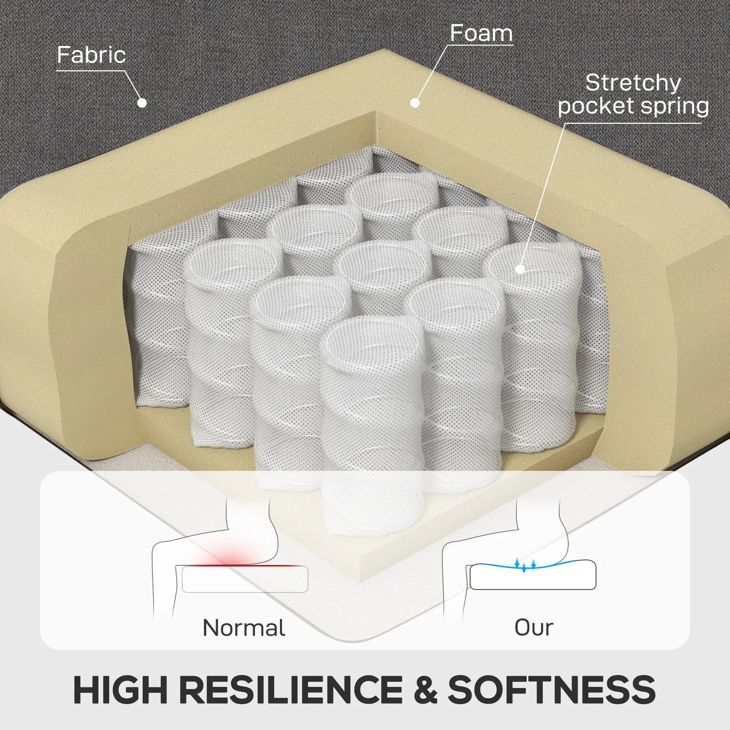 Fabric Accent Chair, Button Tufted, Wood Legs, Thick Padding, Charcoal Grey Accent Chairs at Gallery Canada