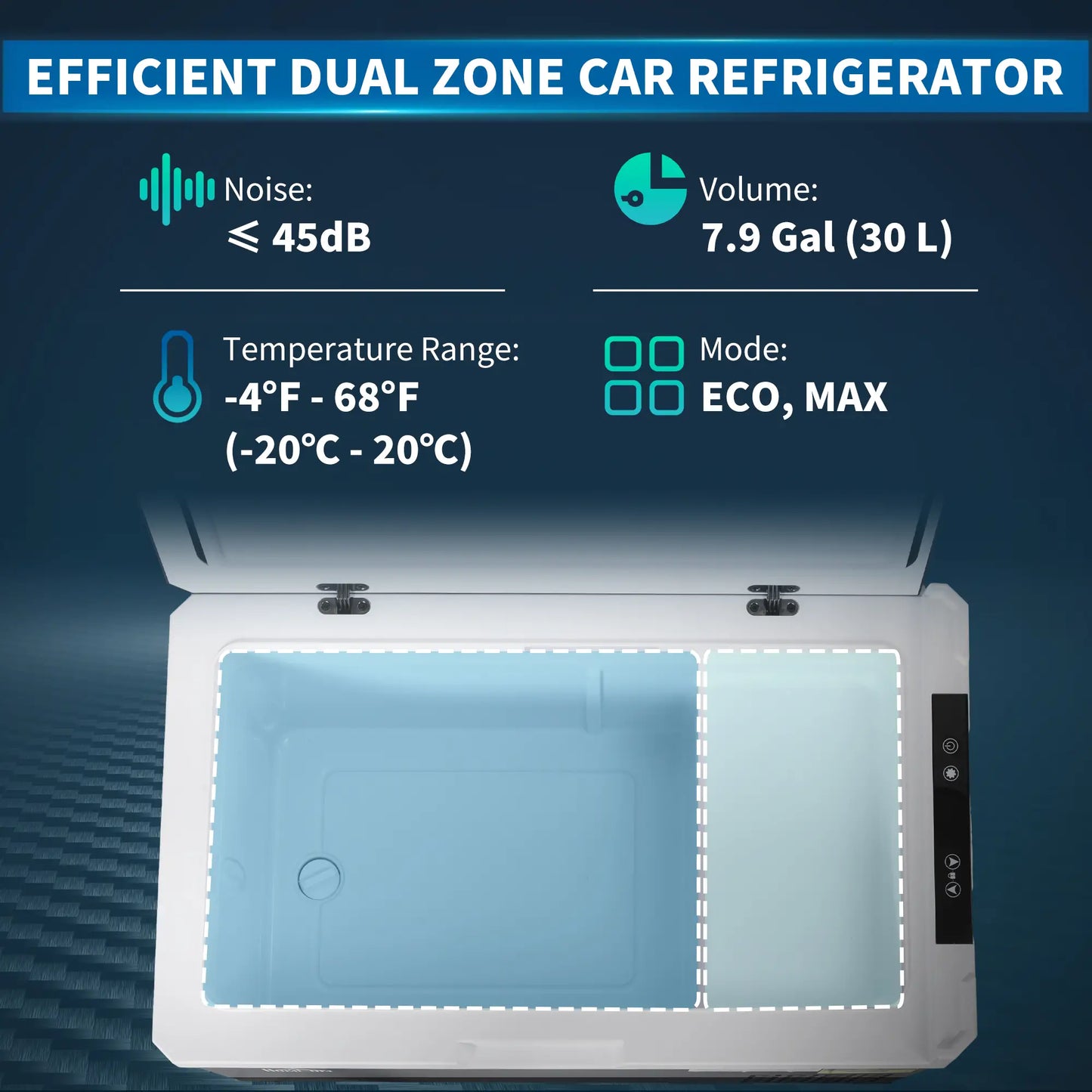 Dual Zone Car Fridge, 32 Quart, 12/24V DC, 100V-240V AC, -4℉-68℉ Car Coolers at Gallery Canada