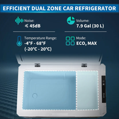 Dual Zone Car Fridge, 32 Quart, 12/24V DC, 100V-240V AC, -4℉-68℉ Car Coolers at Gallery Canada