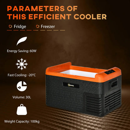 32 Quart Car Fridge, Portable Freezer, Electric Cooler Box, 12/24V DC, 100-240V AC Car Coolers at Gallery Canada