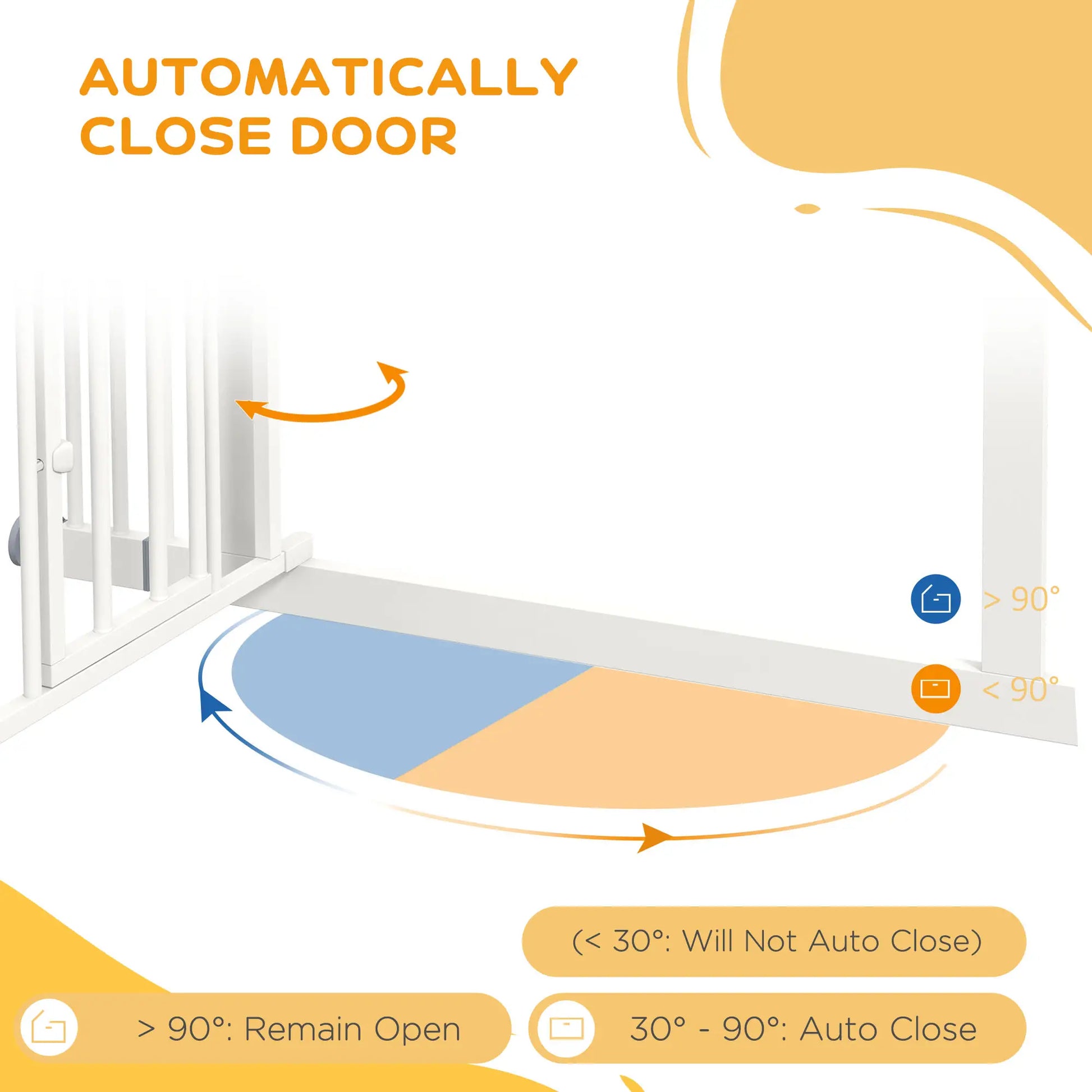 Auto-Close Pet Gate With Cat Door, Double Locking, Fits 29"-39.4" Wide, White Houses, Kennels & Pens at Gallery Canada
