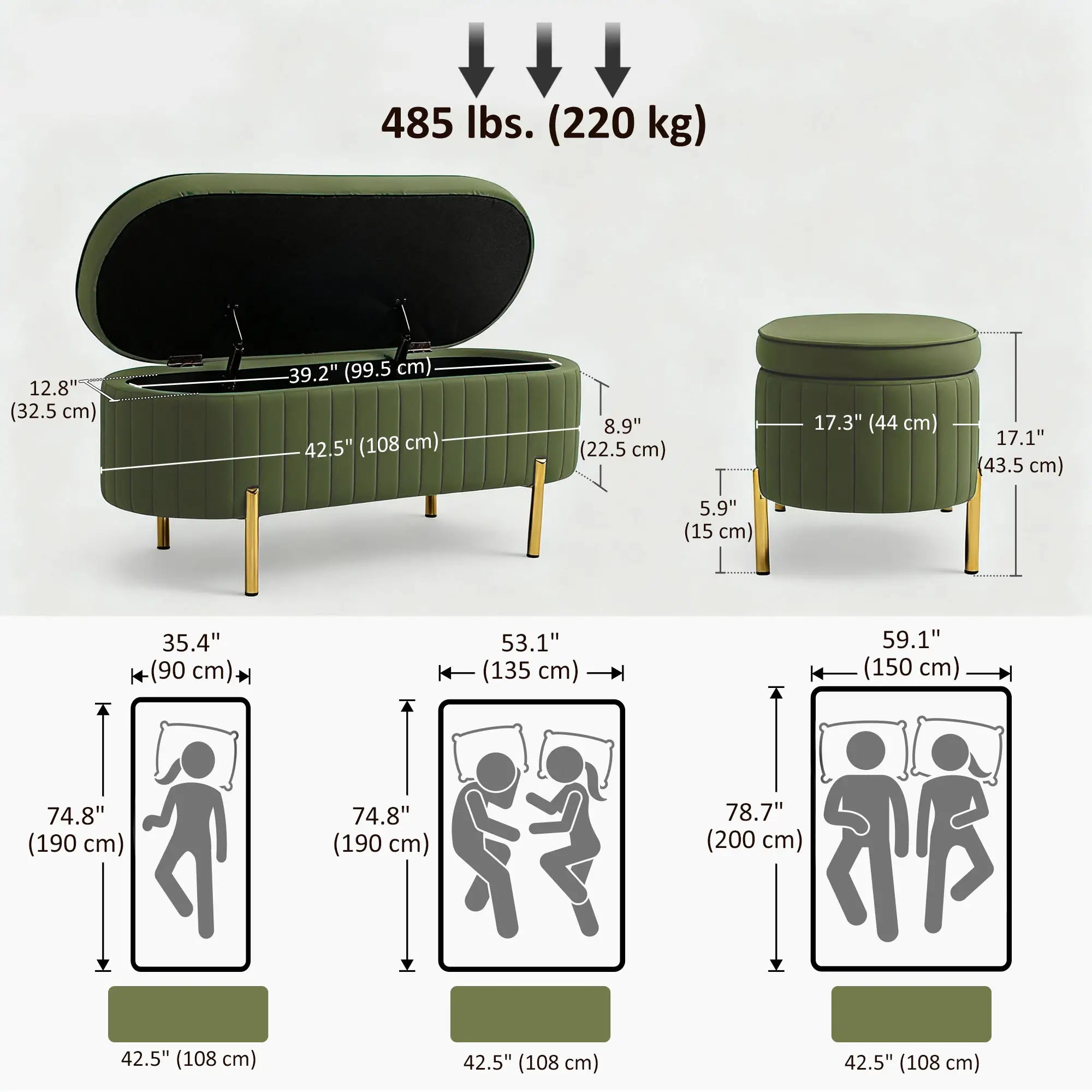 Upholstered Channel Tufted Ottoman Bench, Dark Green Storage Ottomans & Benches at Gallery Canada