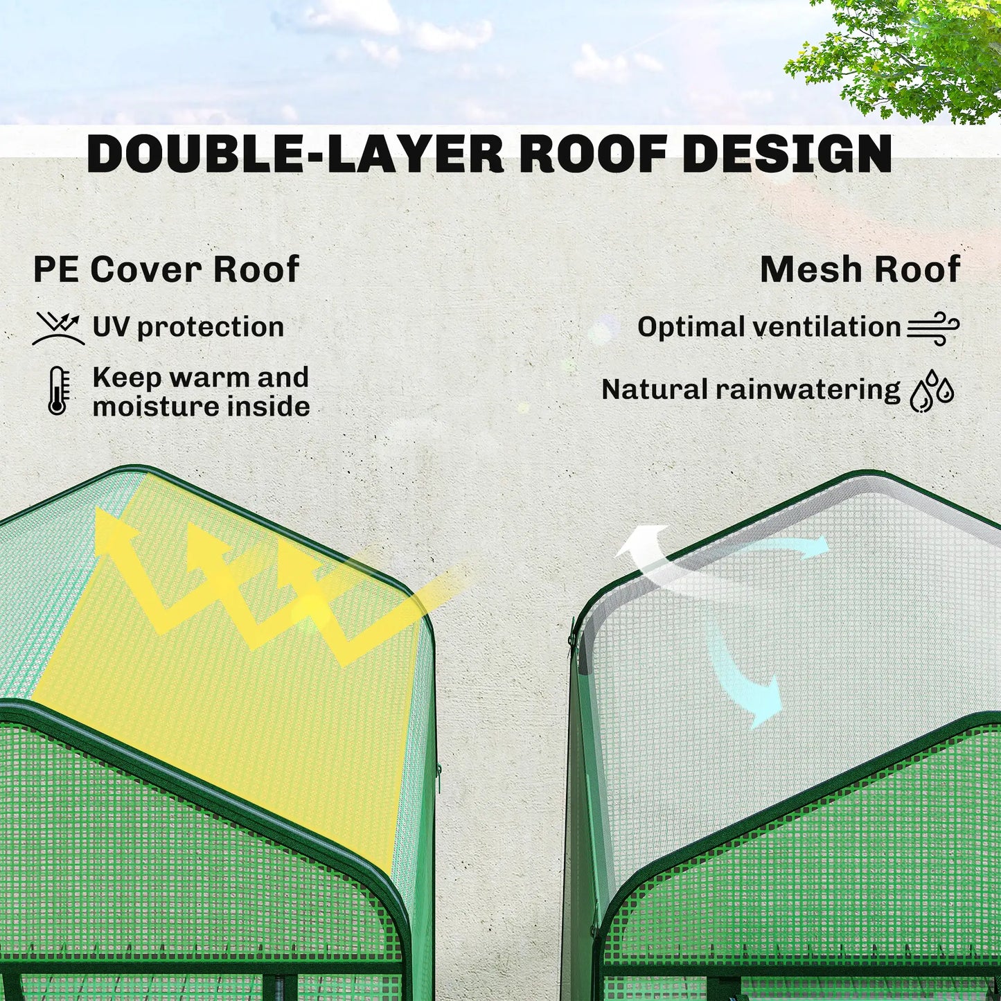 Mini Greenhouse, 27.6" x 19.7" x 50", Screen Roof, Roll-Up Door, Green Portable Greenhouses at Gallery Canada