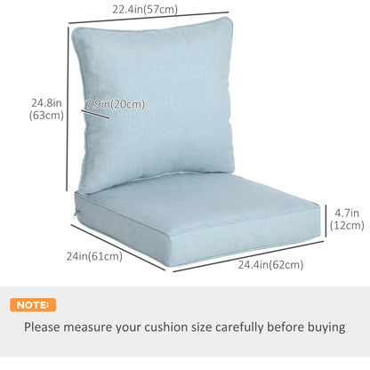 Patio Chair Cushions, Thick Deep Seat, Light Blue Patio Chair Cushions at Gallery Canada