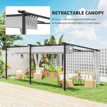 10' x 20' Metal Retractable Pergola Canopy With Sidewalls, Outdoor Gazebo UPF30+ Sun Shade Shelter Pergolas at Gallery Canada