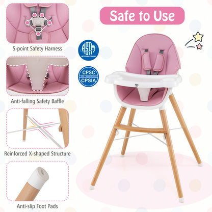 Baby High Chair With Dishwasher Safe Tray, Pink High Chairs at Gallery Canada