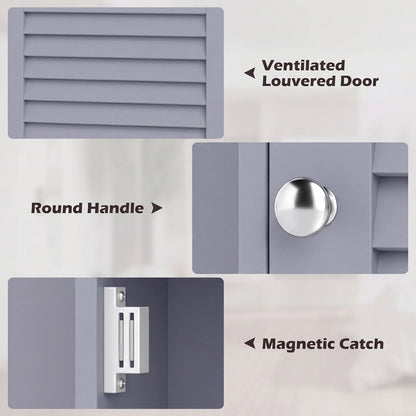 Wall Mount Storage Cabinet, Single Door, Height Adjustable Shelf, Gray Wall Cabinets at Gallery Canada