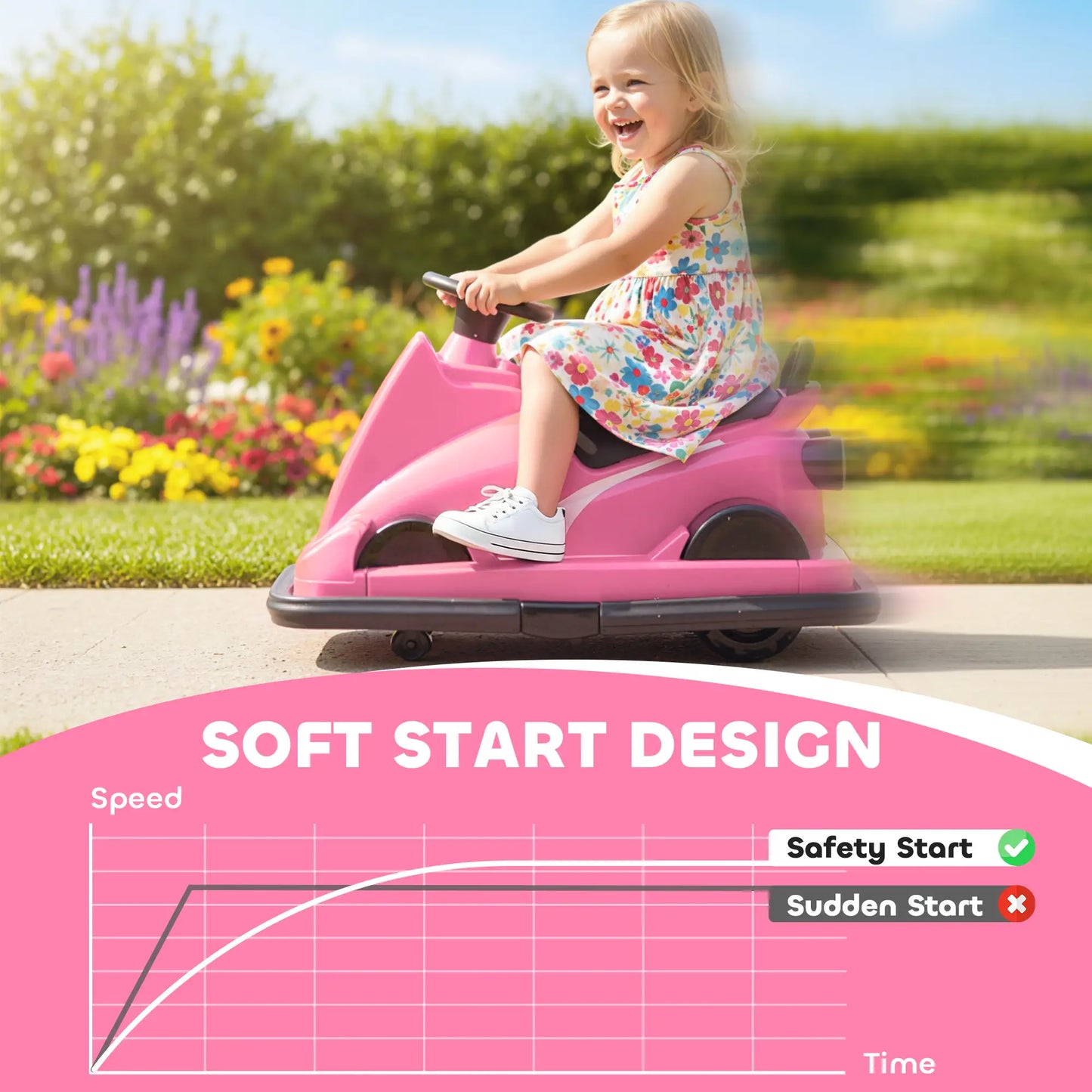 Bumper Car For Kids, 6V Battery Powered, 360 Degree Spin, Dual Motors, Pink Electric Toy Cars at Gallery Canada