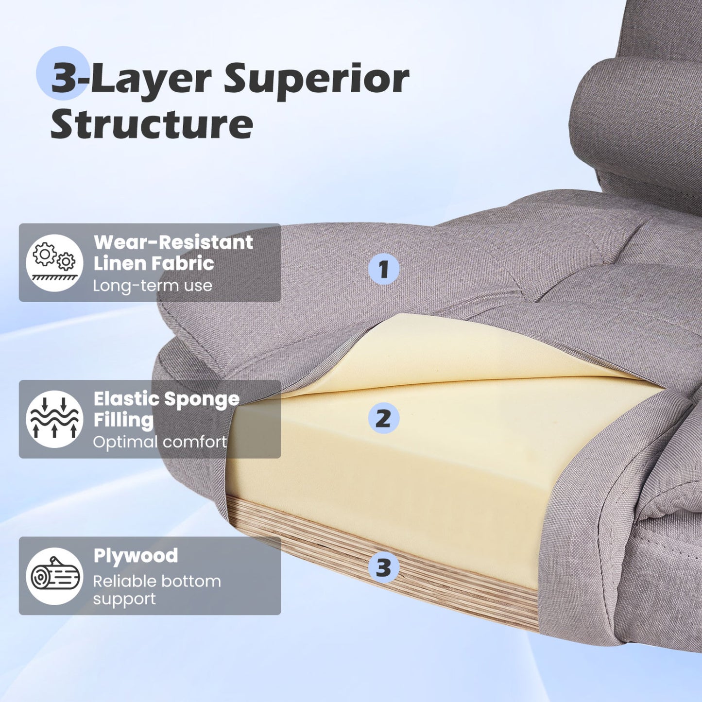 Big High Back Executive Chair with Linkage Armrests and Leather Padded Seat for Office, Gray