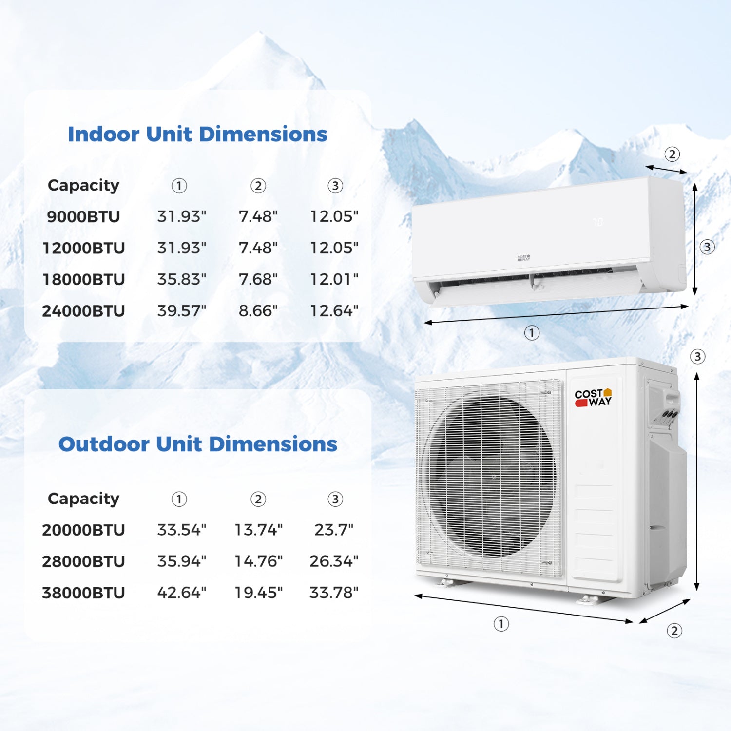20000 BTU 2 Zone 23 SEER2 Mini Split AC With Heat Pump, 9K + 9K 2 Zone Mini Split at Gallery Canada