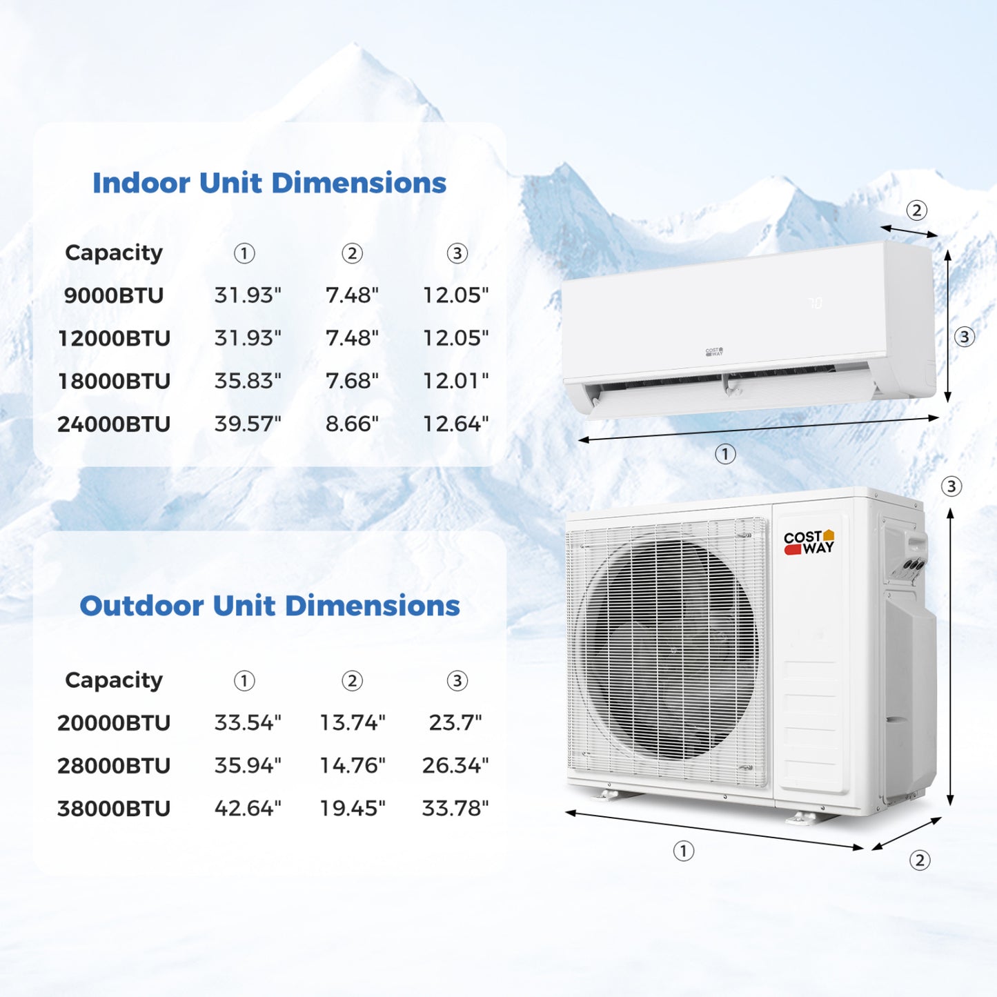 Mini Split AC, 20000 BTU, 2 Zone, 23 SEER2, Heat Pump, 9K + 12K 2 Zone Mini Split at Gallery Canada