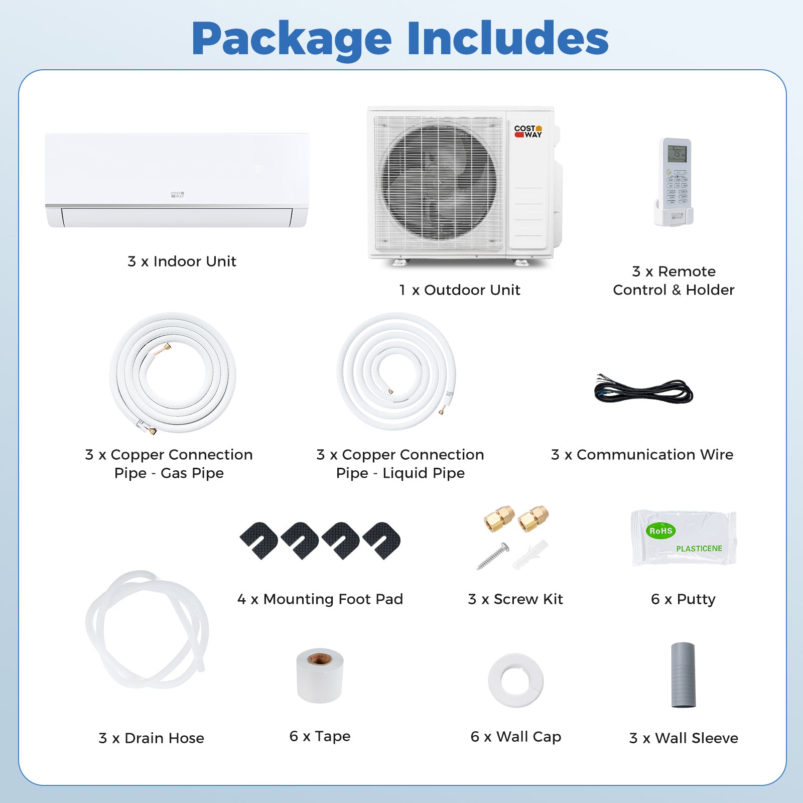 28000 BTU 3 Zone Mini Split AC, Heat Pump, 9K + 9K + 12K, White 3 Zone Mini Split at Gallery Canada