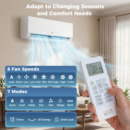 Mini Split AC Heat Pump, 38000 BTU, 2 Zone, 20 SEER2, 24K + 24K 2 Zone Mini Split at Gallery Canada