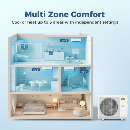 3 Zone Mini Split AC, 38000 BTU, 20 SEER2, 9K + 9K + 12K 3 Zone Mini Split at Gallery Canada