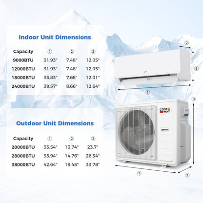 3 Zone Mini Split AC, 38000 BTU, 20 SEER2, 9K + 9K + 12K 3 Zone Mini Split at Gallery Canada