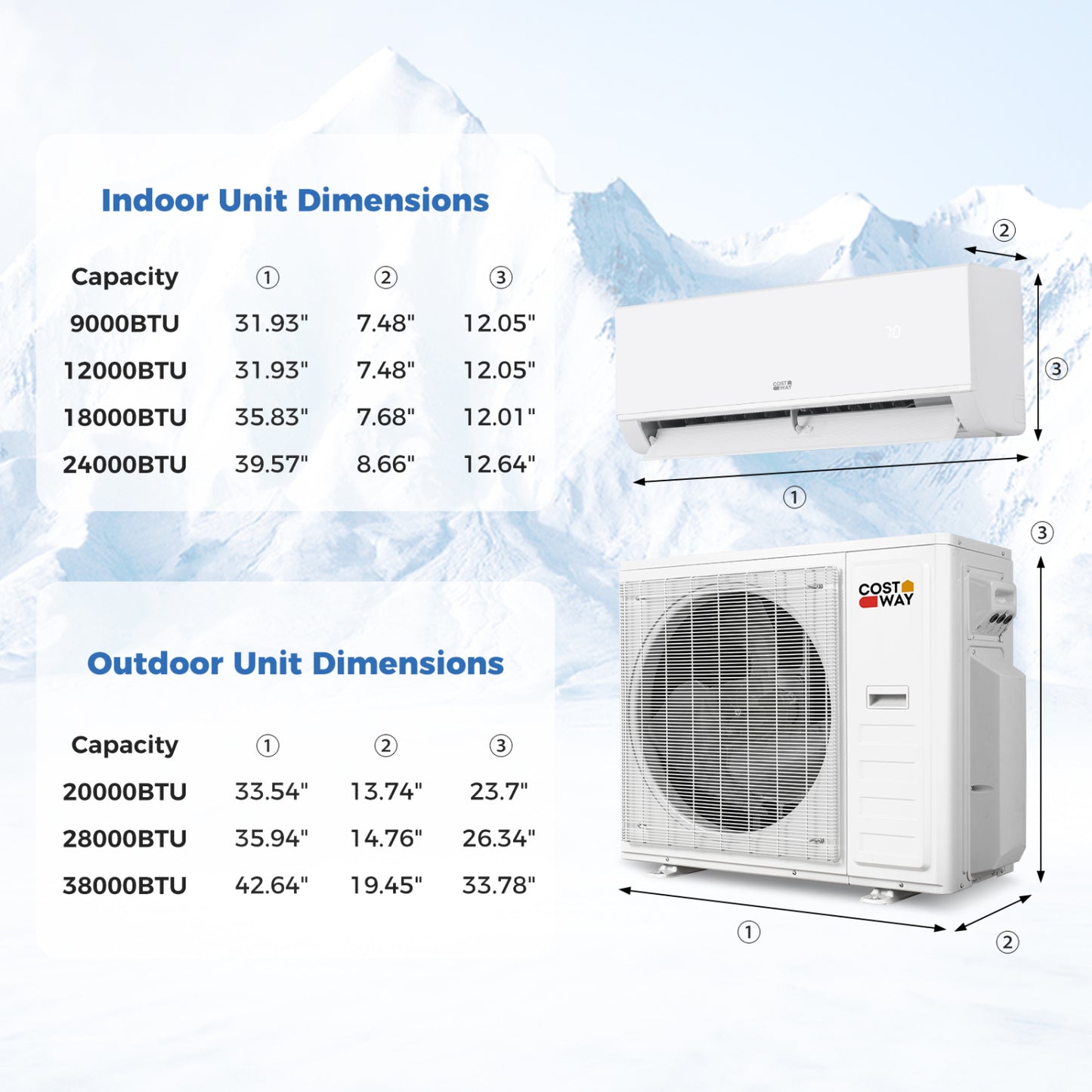 38000 BTU 4 Zone Mini Split AC, Heat Pump, 9K + 9K + 9K + 12K 4 Zone Mini Split at Gallery Canada