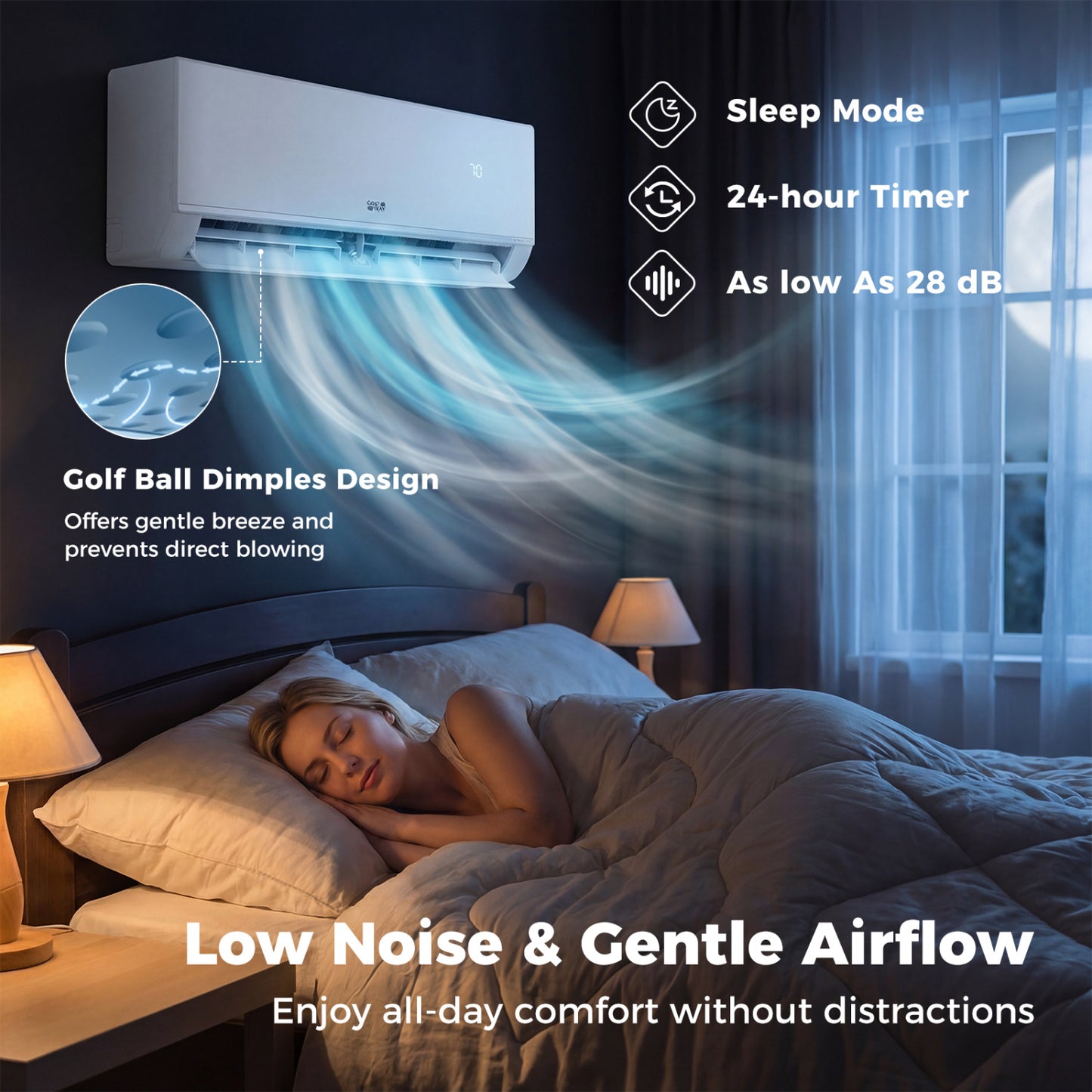 38000 BTU 4 Zone Mini Split AC, Heat Pump, 9K + 9K + 9K + 12K 4 Zone Mini Split at Gallery Canada