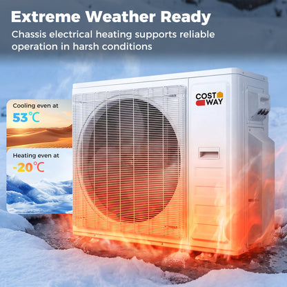 38000 BTU 3 Zone 20 SEER2 Mini Split AC, Heat Pump, 9K + 9K + 24K 3 Zone Mini Split at Gallery Canada