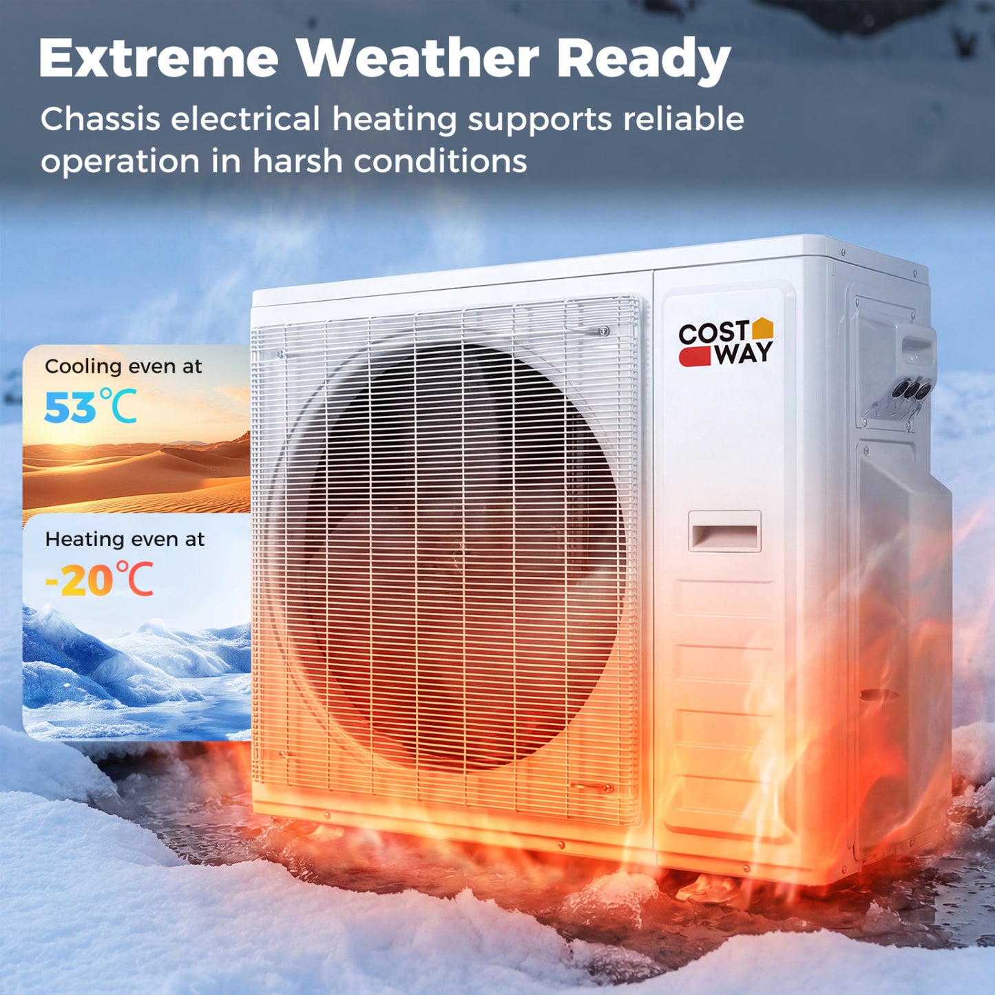 38000 BTU 3 Zone Mini Split AC, Heat Pump 12K + 18K + 18K 3 Zone Mini Split at Gallery Canada