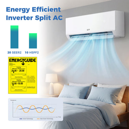 18000 BTU 20 SEER2 Mini Split Air Conditioner Heater, White Mini Split Air Conditioners at Gallery Canada
