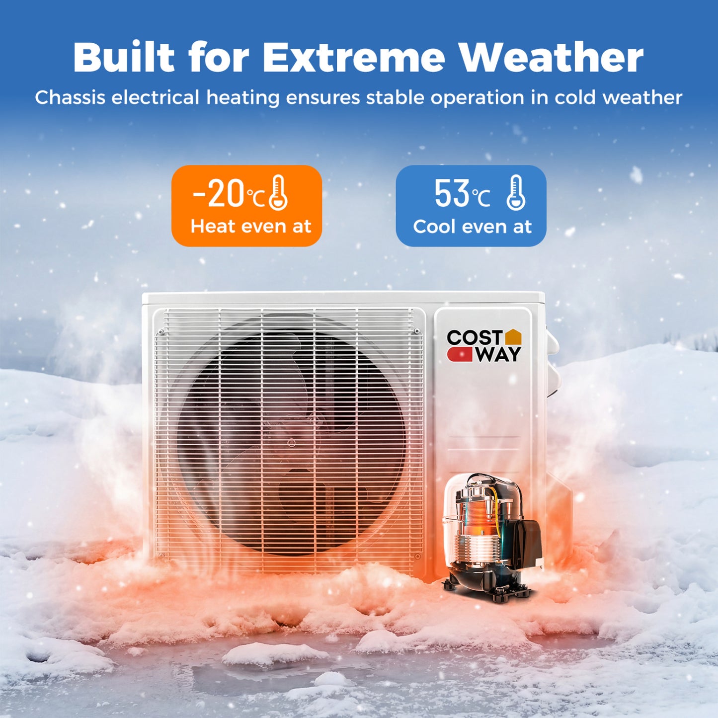 18000 BTU 20 SEER2 Mini Split Air Conditioner Heater, White Mini Split Air Conditioners at Gallery Canada