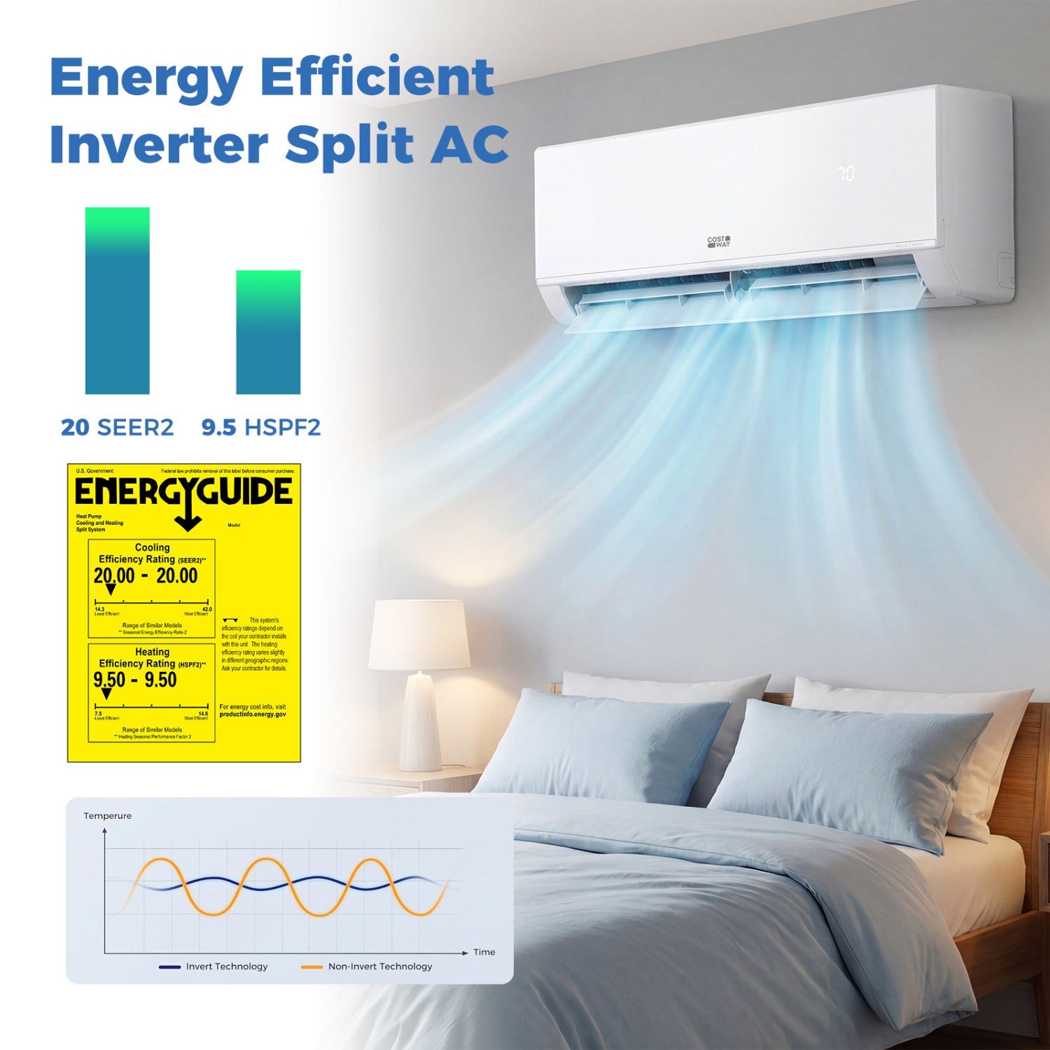 9000 BTU Mini Split Air Conditioner And Heater, Wifi Enabled, White Mini Split Air Conditioners at Gallery Canada