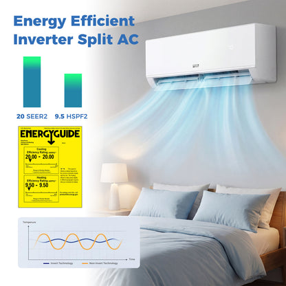 9000 BTU Mini Split Air Conditioner And Heater, Wifi Enabled, White Mini Split Air Conditioners at Gallery Canada