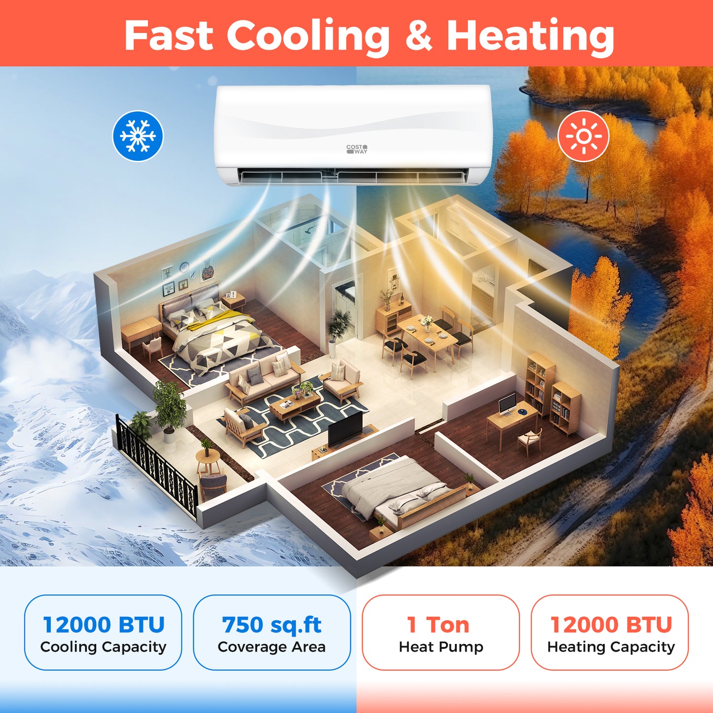 12000 BTU 17 SEER2 Ductless Mini Split AC Heater, White Mini Split Air Conditioners at Gallery Canada