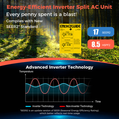 12000 BTU 17 SEER2 Ductless Mini Split AC Heater, White Mini Split Air Conditioners at Gallery Canada