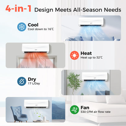 12000 BTU 20 SEER2 115V Ductless Mini Split AC, White Mini Split Air Conditioners at Gallery Canada
