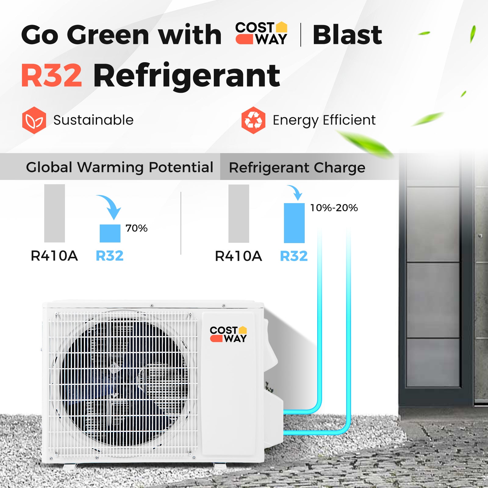 9000 BTU 19 SEER2 Ductless Mini Split Air Conditioner, White Mini Split Air Conditioners at Gallery Canada