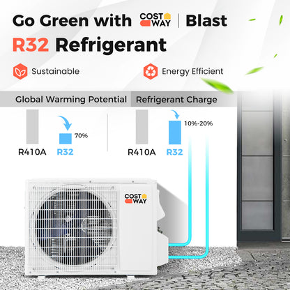 9000 BTU 19 SEER2 Ductless Mini Split Air Conditioner, White Mini Split Air Conditioners at Gallery Canada